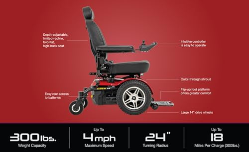 Electric Power Wheelchair with 20-Inch Seat B2693