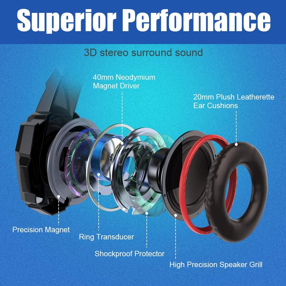 Stereo Gaming Headset for PS4, PC, Xbox One Controller, Noise Cancelling Over Ear Headphones with Mic X7174
