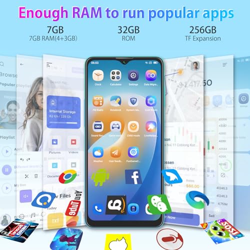 Android Phone, Octa-Core 7GB+32GB, 6.5" HD+, 5080mAh, Dual SIM I901070