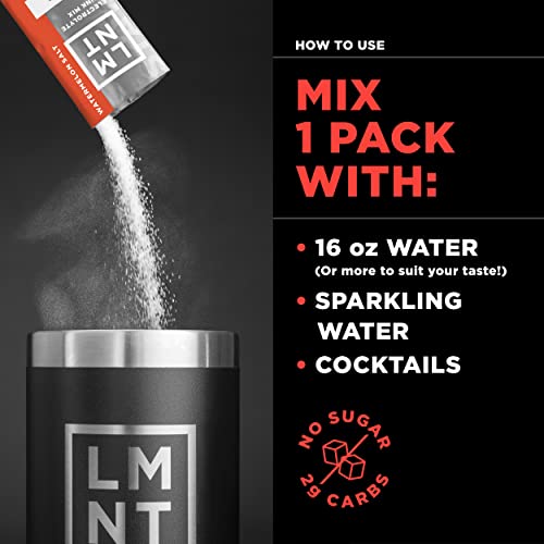Zero Sugar Electrolytes Variety Pack Drink Mix M560