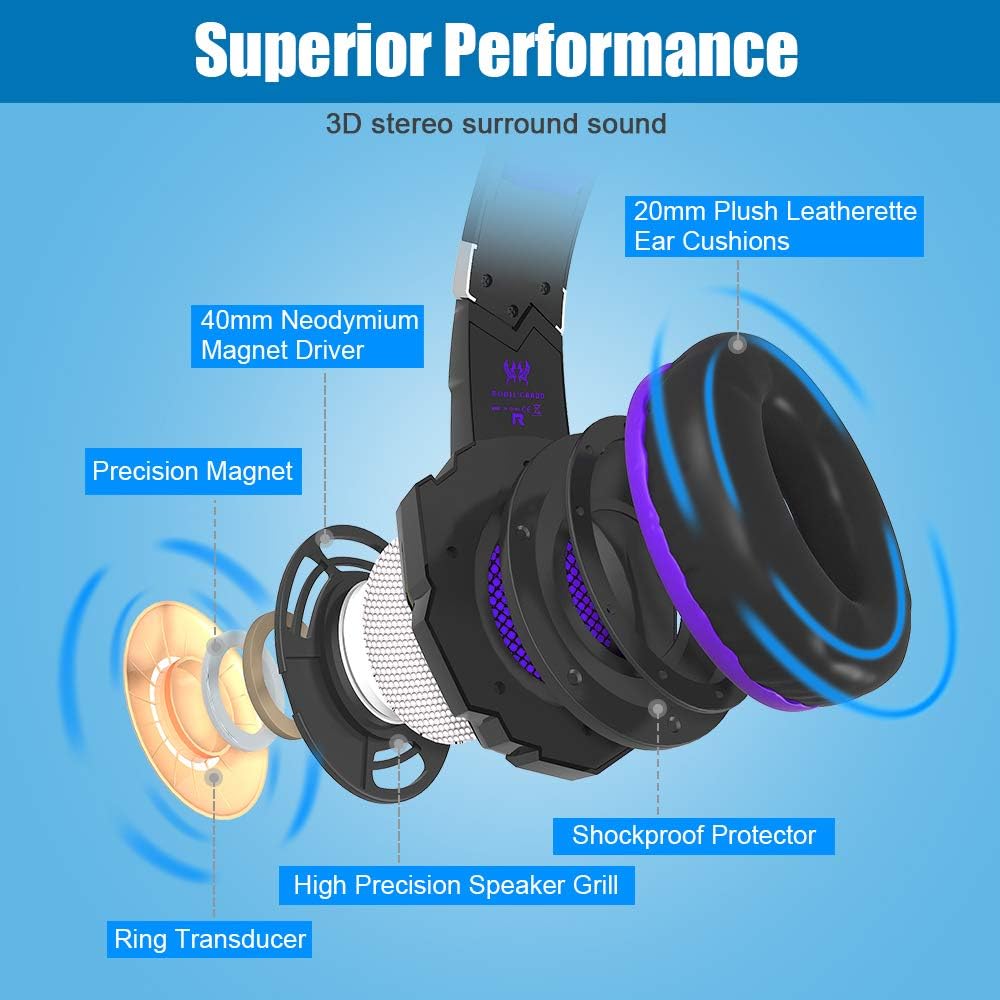 Gaming Headset for PS4, PC, Xbox One Controller, Noise Cancelling Over Ear Headphones with Mic - Purple I53181