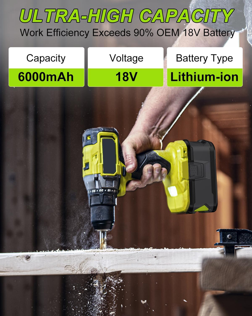 2Pack 6.0Ah 18V Lithium Battery and Charger Combo for Cordless Tools S4603