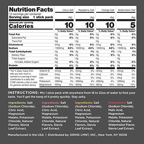 Zero Sugar Electrolytes Variety Pack Drink Mix M560