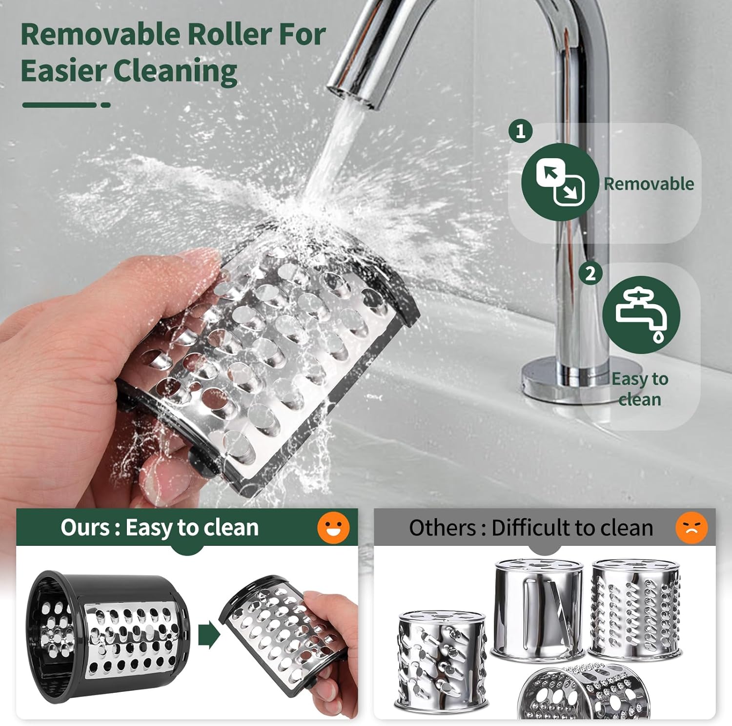 Food Slicer and Cheese Grater Attachment for Stand Mixer with 5 Blades P76652
