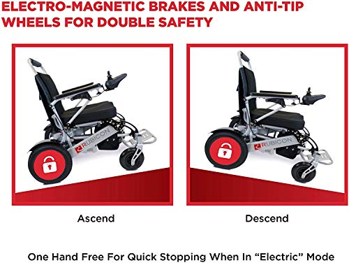 Electric Wheelchair, All Terrain, Foldable, Dual Battery X7268