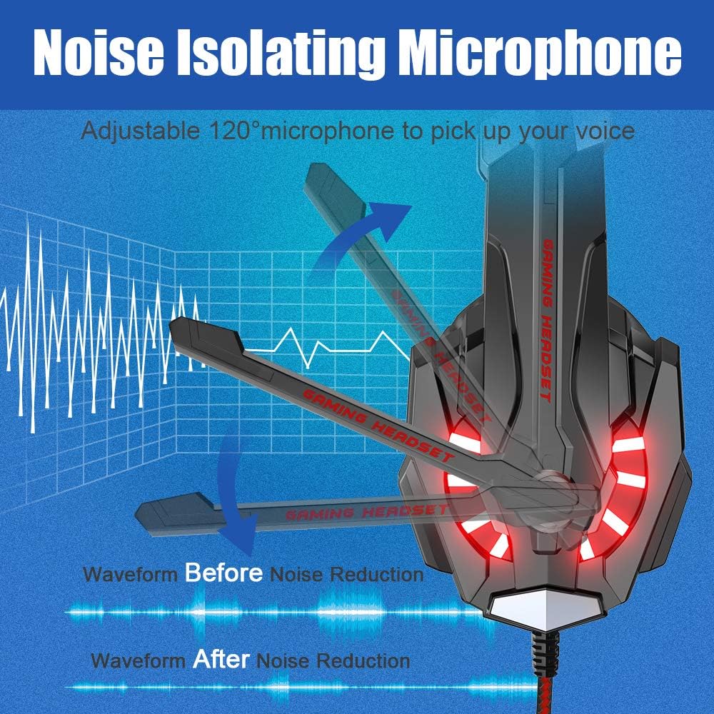 Stereo Gaming Headset for PS4, PC, Xbox One Controller, Noise Cancelling Over Ear Headphones with Mic X7174