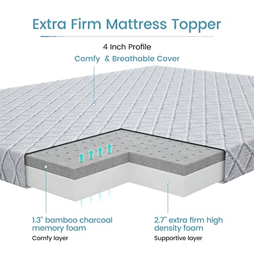3 Inch Firm Mattress Topper Twin Size, High Density Memory Foam Bed Topper I63069