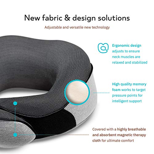 Orthopedic Memory Foam Travel Neck Pillow Set with Eye Masks and Earplugs R36977