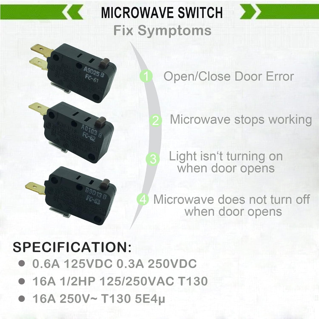 Microwave Door Switch Replacement for Whirlpool B415884