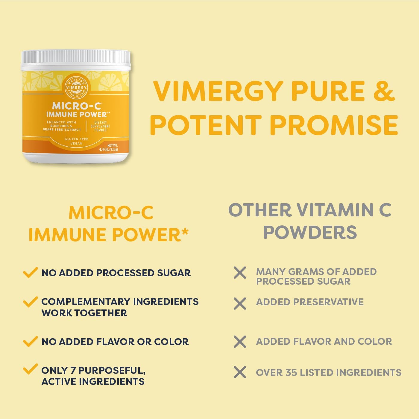 Micro-C Capsules and Immune Power Powder Bundle T29587