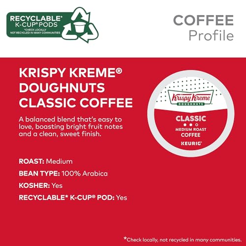 Glazed Doughnut Flavored Medium Roast Coffee K-Cup Pods, 72 Count F481