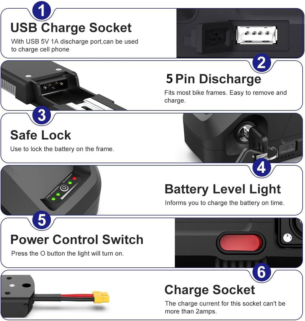 48V 20AH Electric Bike Battery Pack with Charger J35400