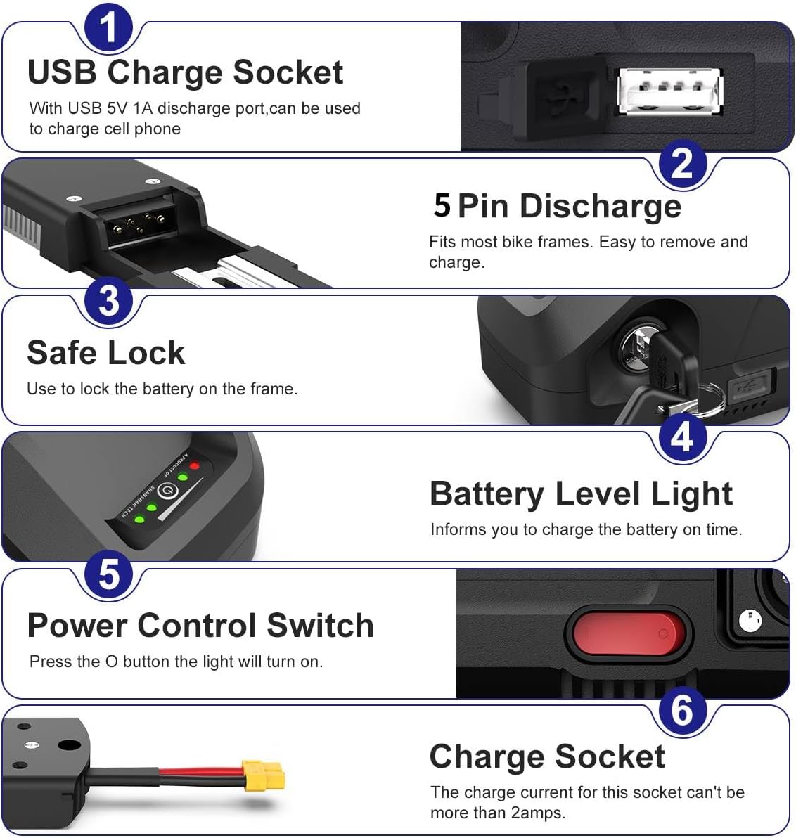 48V 20AH Electric Bike Battery Pack with Charger J35400