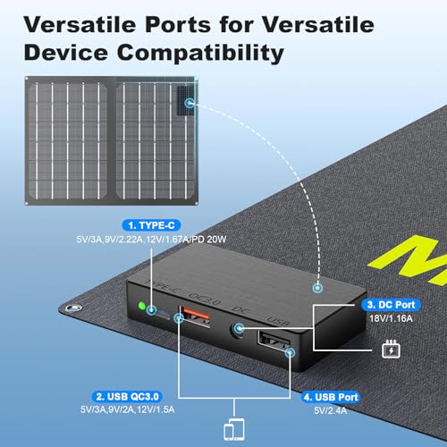 Foldable Solar Charger 100W with Kickstand for Camping F132863
