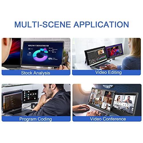 Portable Laptop Monitor 14 inch, 360° Rotatable Dual Screen H611