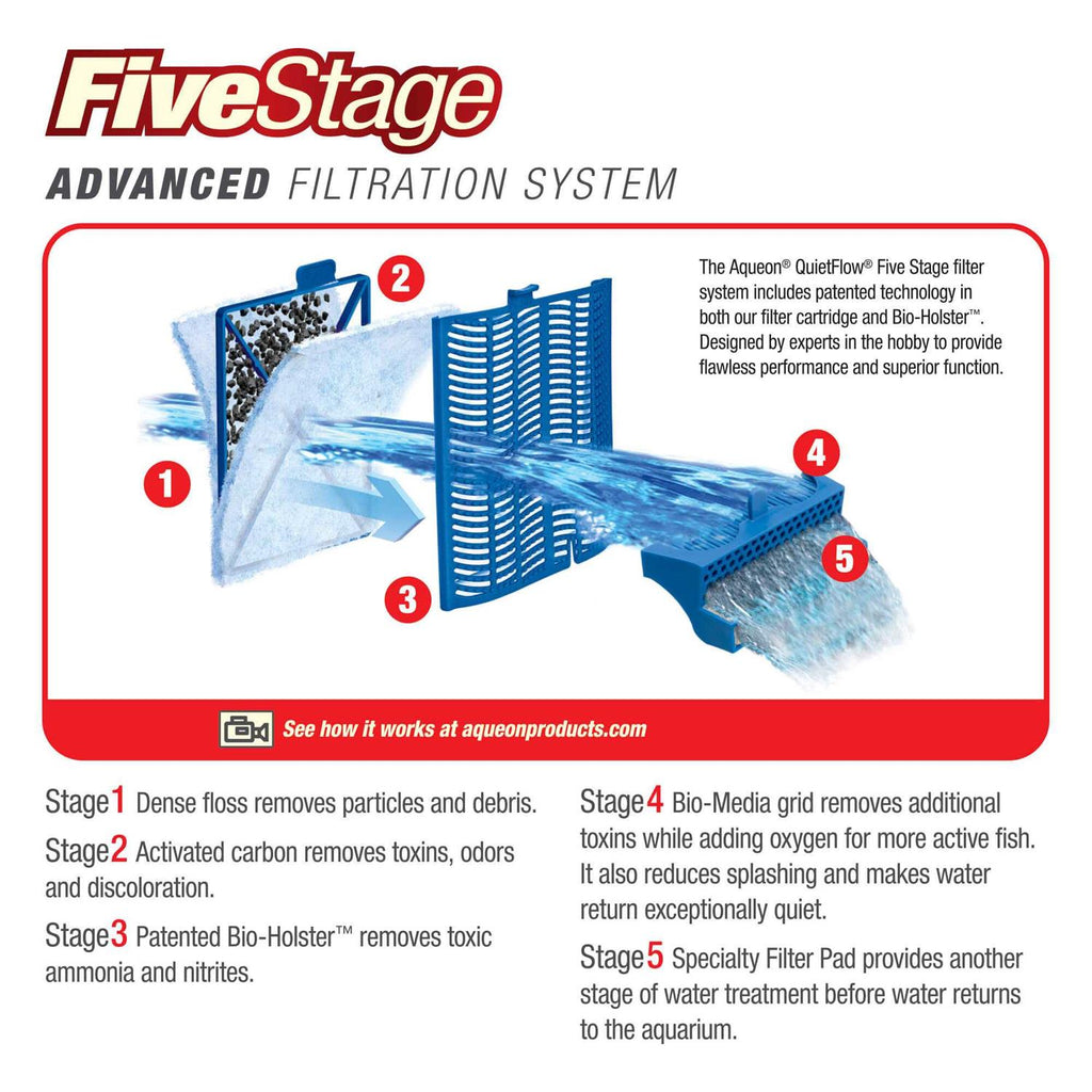 Aquarium Power Filter H932