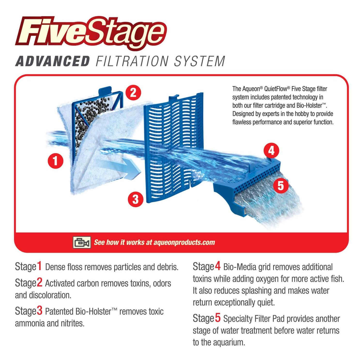 Aquarium Power Filter H932