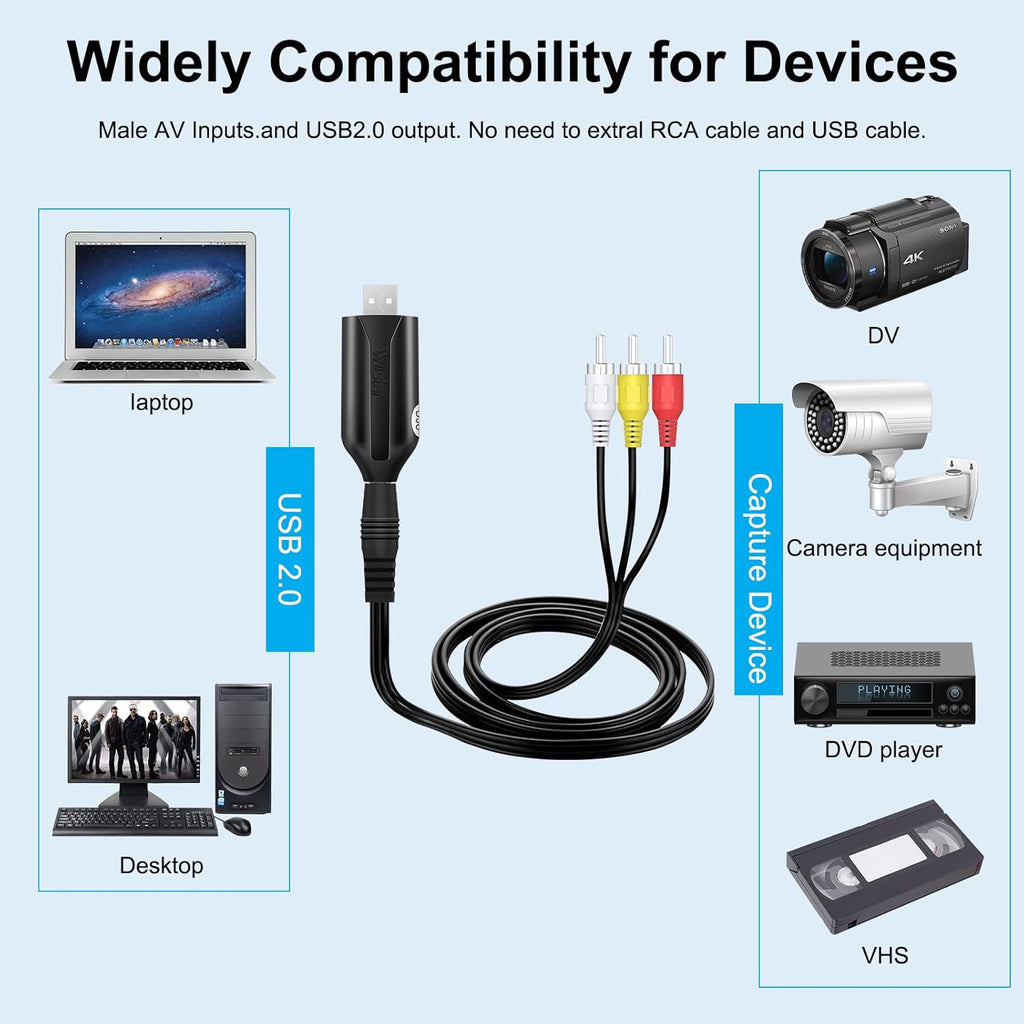 USB 2.0 AV RCA Video Audio Capture Card Adapter for VHS VCR to DVD Converter T5218