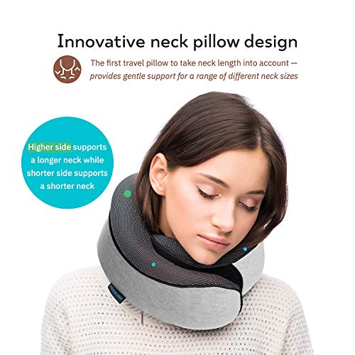 Orthopedic Memory Foam Travel Neck Pillow Set with Eye Masks and Earplugs R36977