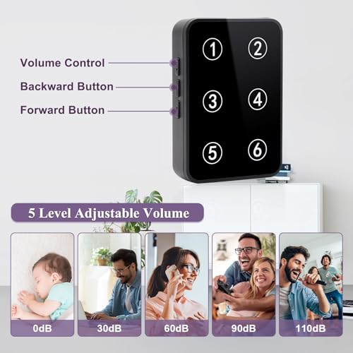 Wireless Caregiver Pager Nurse Call Button with LED Light for Elderly Patients R1852