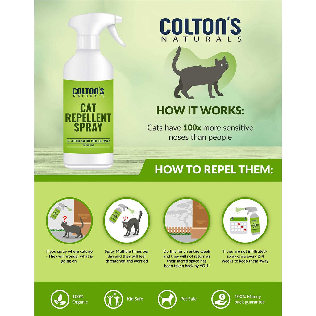 Cat Repellent Outdoor Spray Indoor 32 OZ Organic Natural F909