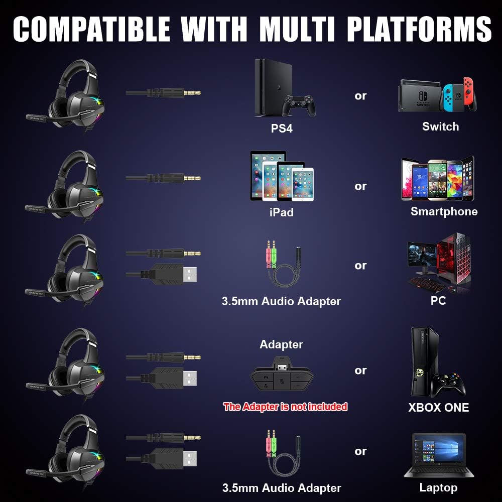 Gaming Headset for PS4, Xbox One, PC, Surround Sound Over Ear Headphones with Noise Canceling Microphone B635