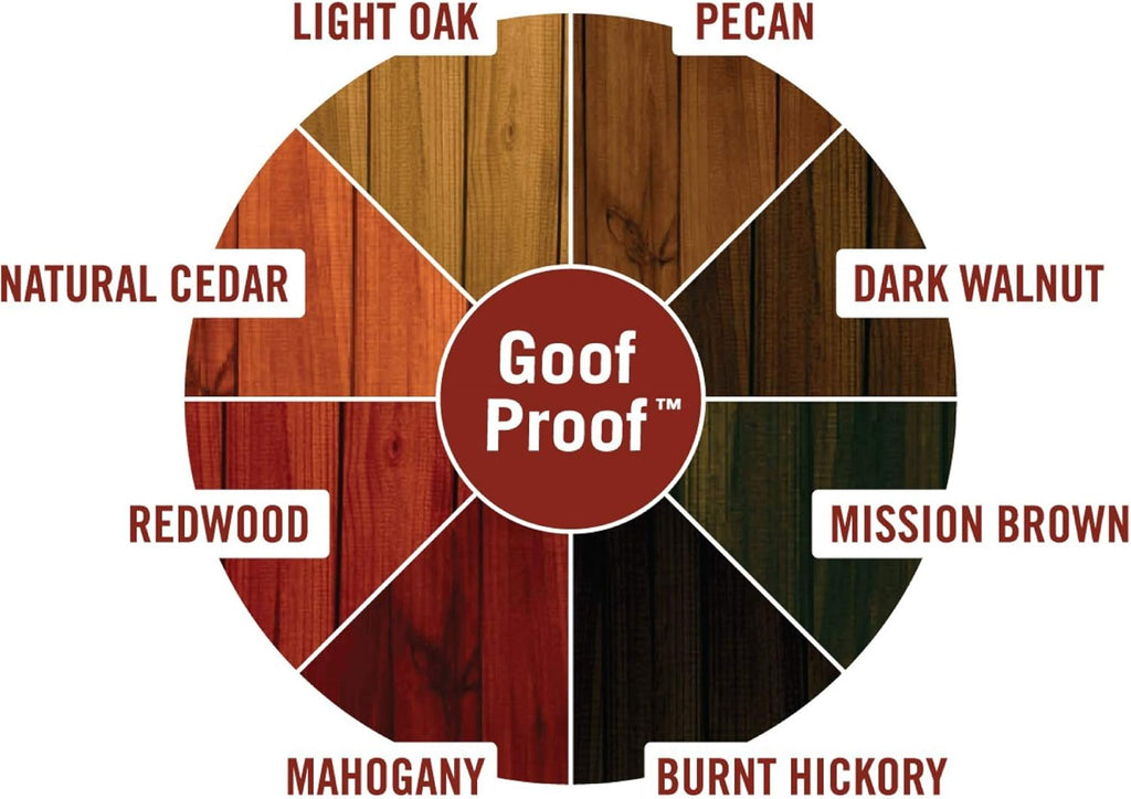 Redwood Exterior Stain and Sealer, 1 gal V492