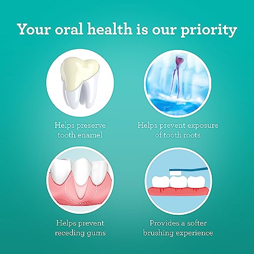 Butter on Gums Toothbrush with Extra Soft Bristles, 8 ct K23978