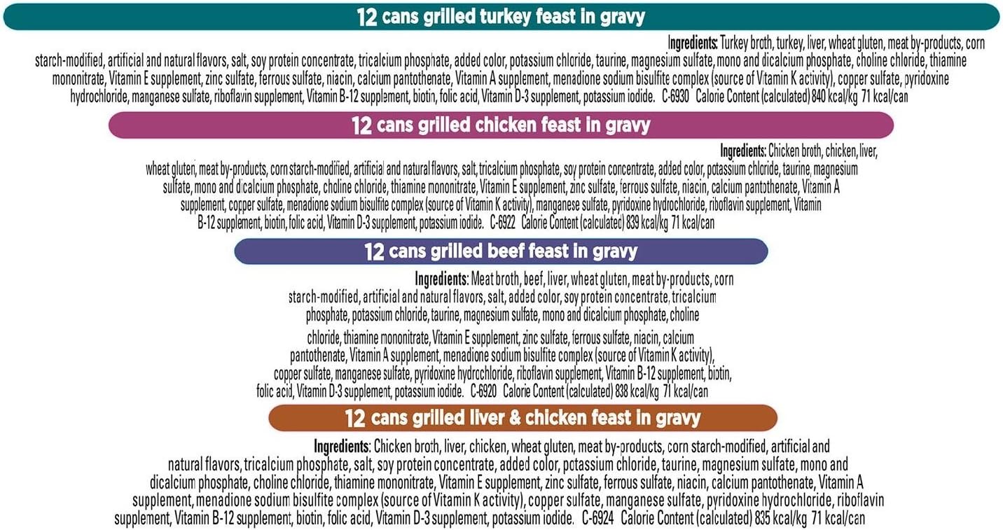 Poultry & Beef Variety Pack, 3 oz., 48 ct. Y733