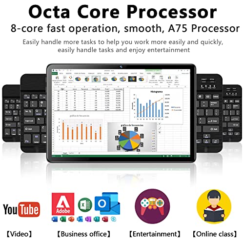 Tablet 10.1 Inch 128GB Storage, 2 in 1 with Keyboard and Mouse C6318