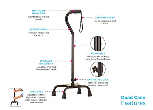 Quad Cane with Offset Base V50485
