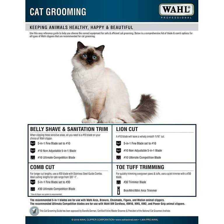 Cordless 2-Speed Pet Clipper O922
