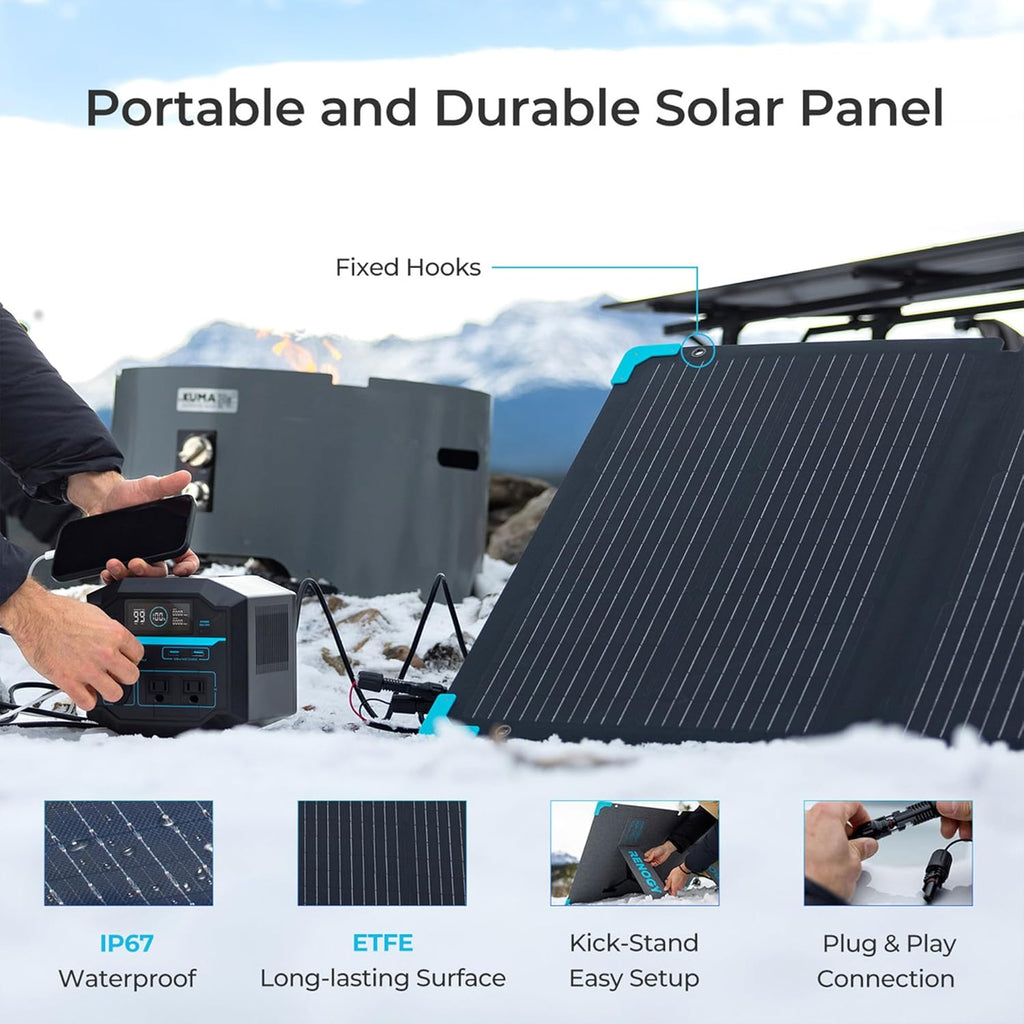 Portable Power Station 222Wh Backup Lithium Battery with AC Outlets for Camping Travel F336594