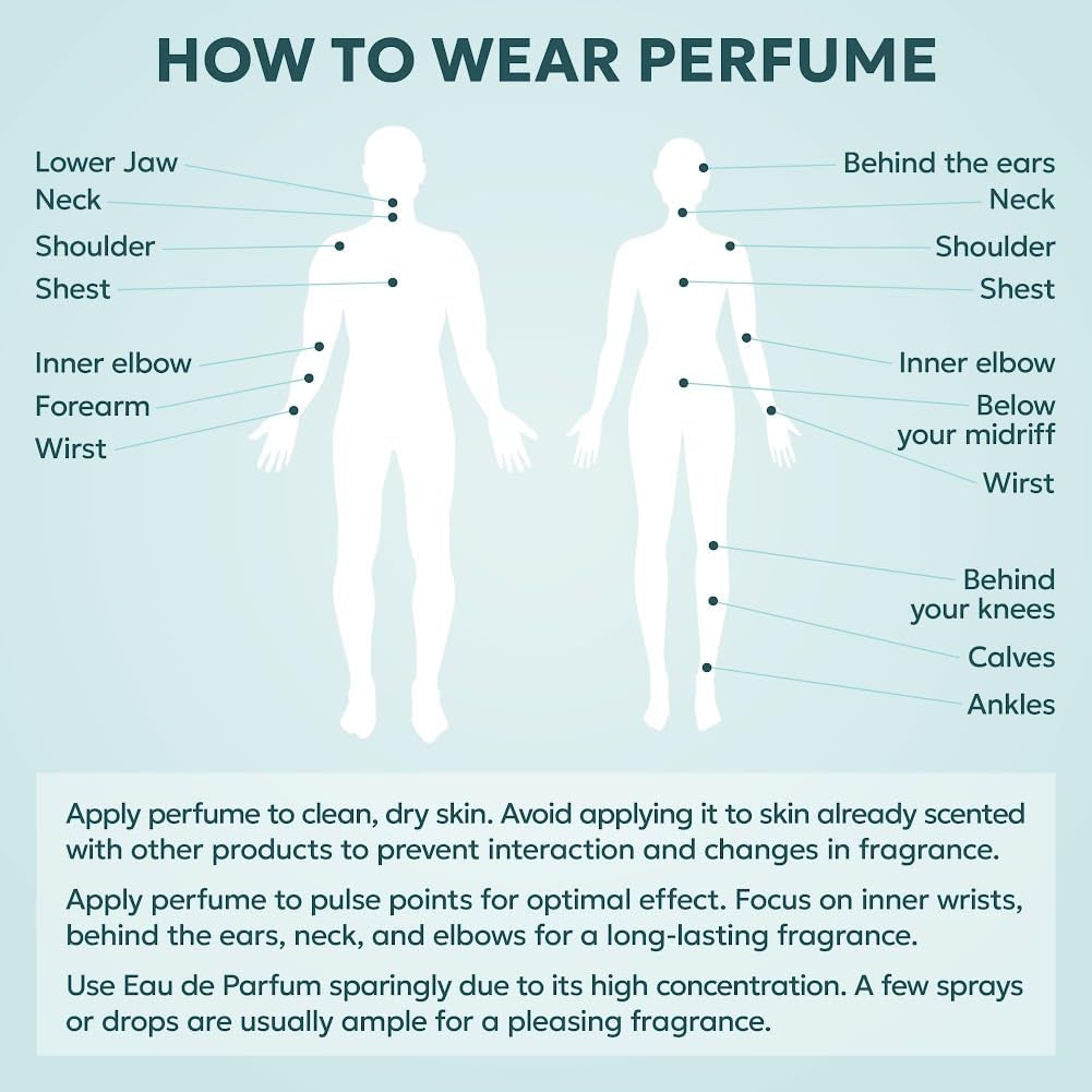Unisex Perfume Eau de Parfum, 3.4 Fl Oz A348335