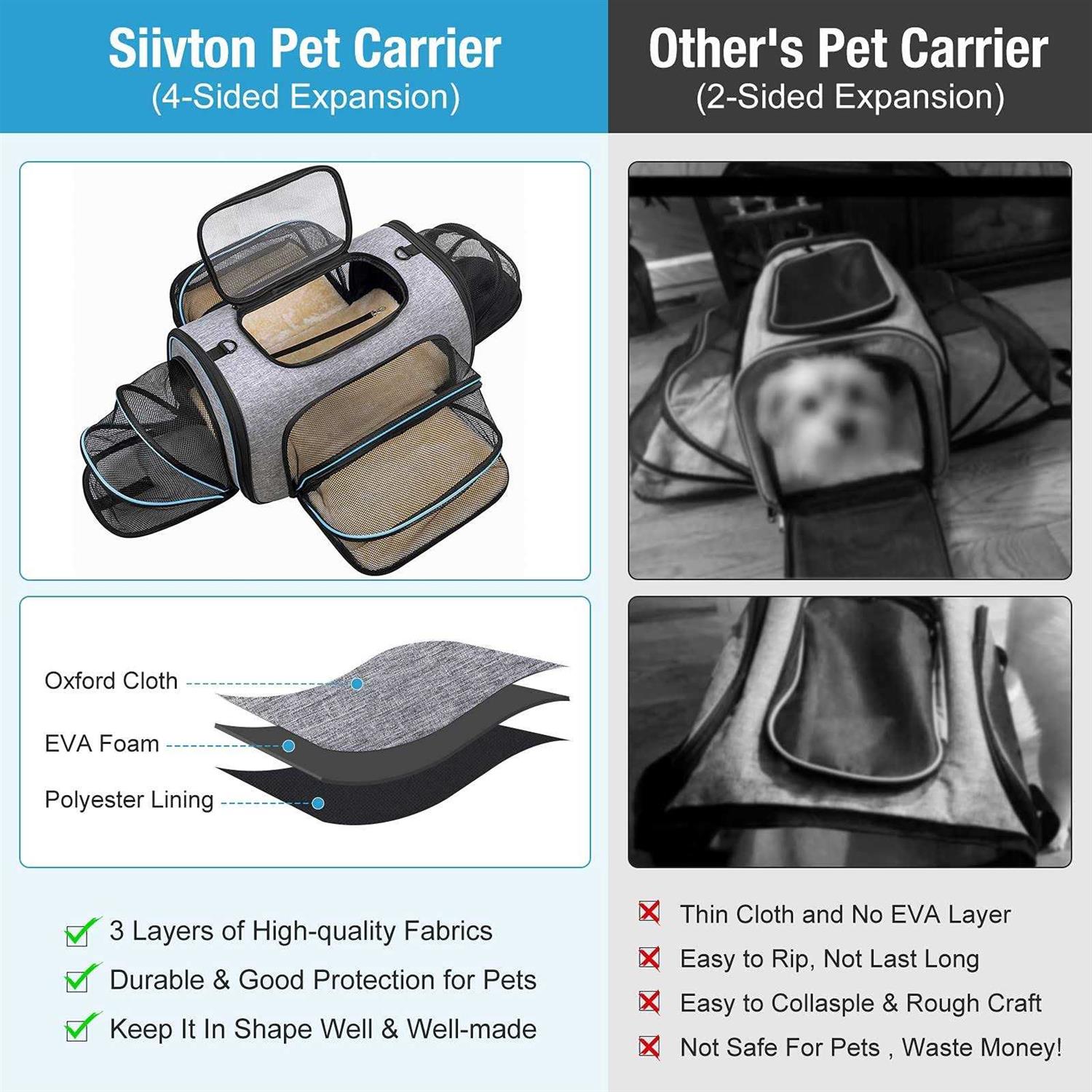 Expandable Soft-Sided Pet Carrier for Airline Travel U60175