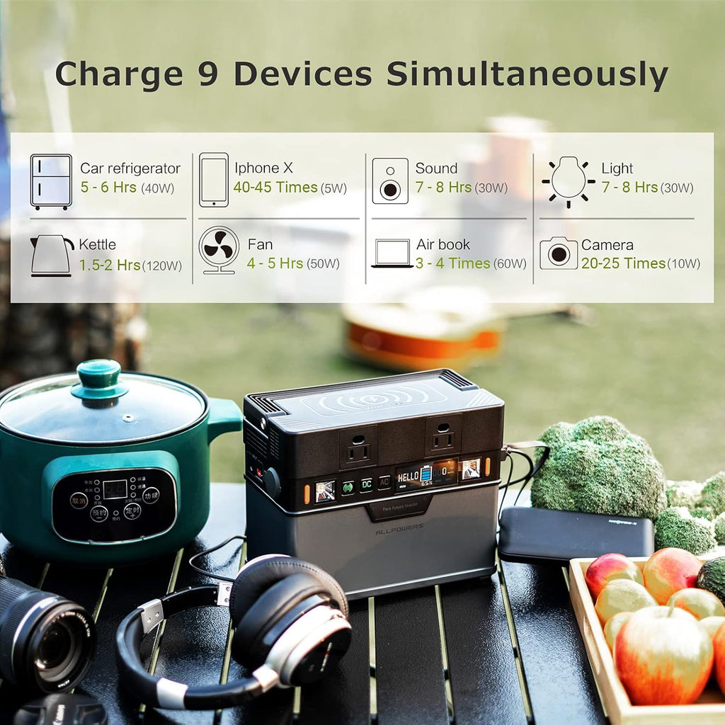 300W Portable Power Station with 100W Solar Panel, 288Wh Solar Generator for Camping Travel RV U14514