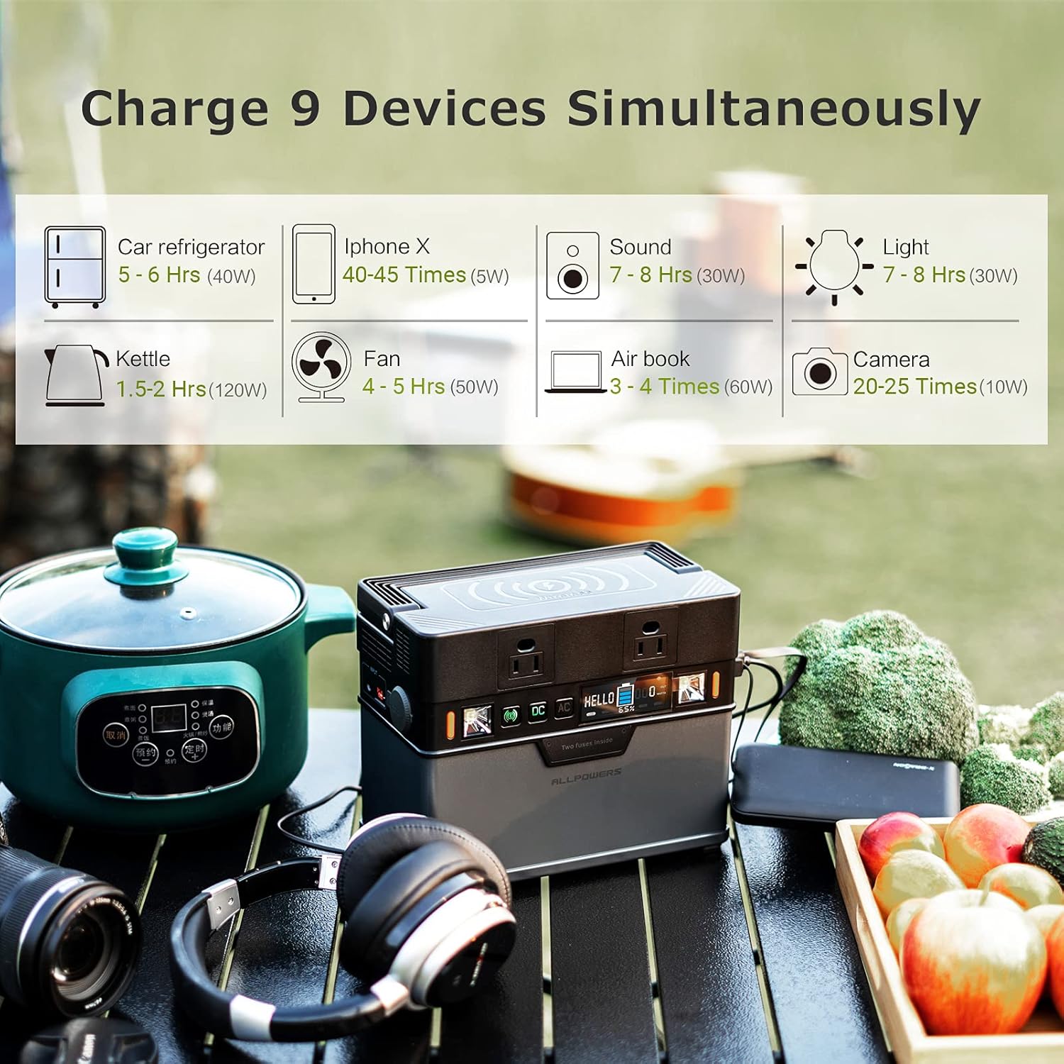 300W Portable Power Station with 100W Solar Panel, 288Wh Solar Generator for Camping Travel RV U14514