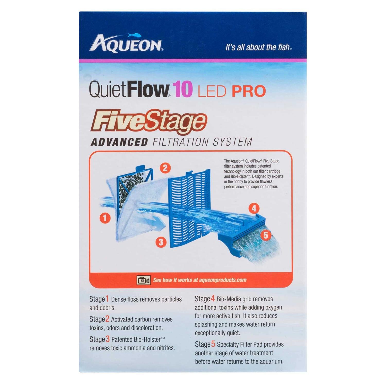 Aquarium Power Filter H932