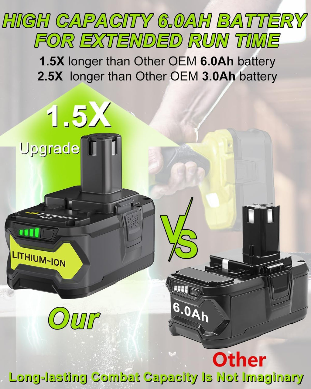 2Pack 6.0Ah 18V Lithium Battery and Charger Combo for Cordless Tools S4603