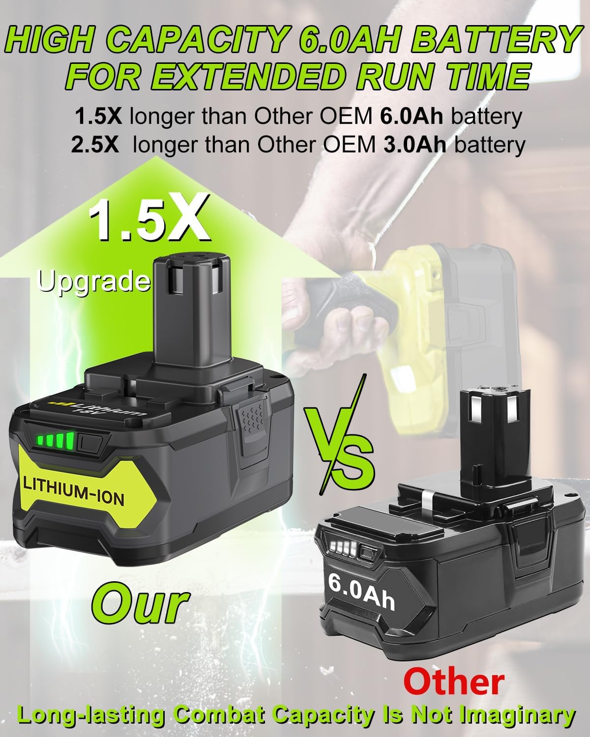 2Pack 6.0Ah 18V Lithium Battery and Charger Combo for Cordless Tools S4603