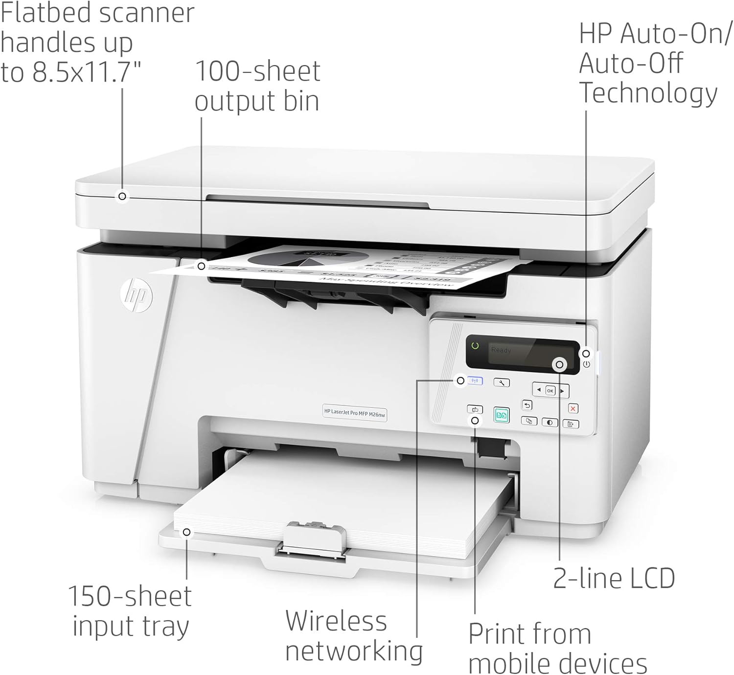 Wireless All-in-One Compact Laser Printer H206968