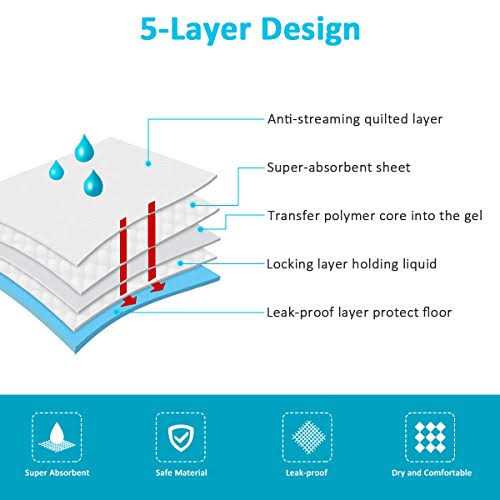 Large Pet Training Pee Pads for Dogs, Super Absorbent & Leak-Proof H936459