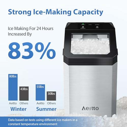 Nugget Ice Maker Countertop, 55lbs/Day, Self-Cleaning, Stainless Steel G9895