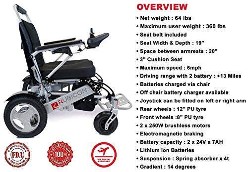 Electric Wheelchair, All Terrain, Foldable, Dual Battery X7268