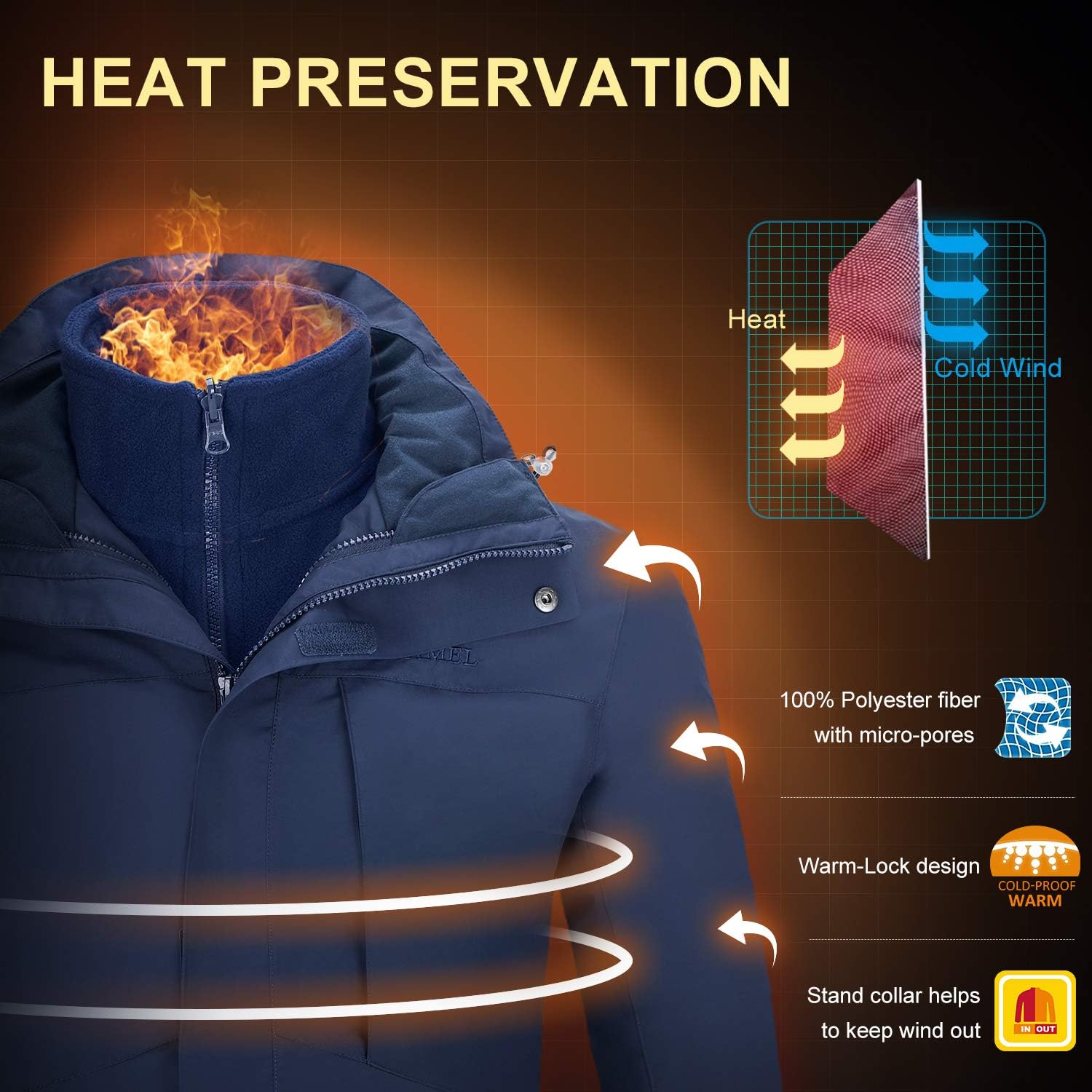 Men's Mountain Ski Jacket 3 in 1 Waterproof Warm Hooded Winter Coat O51705