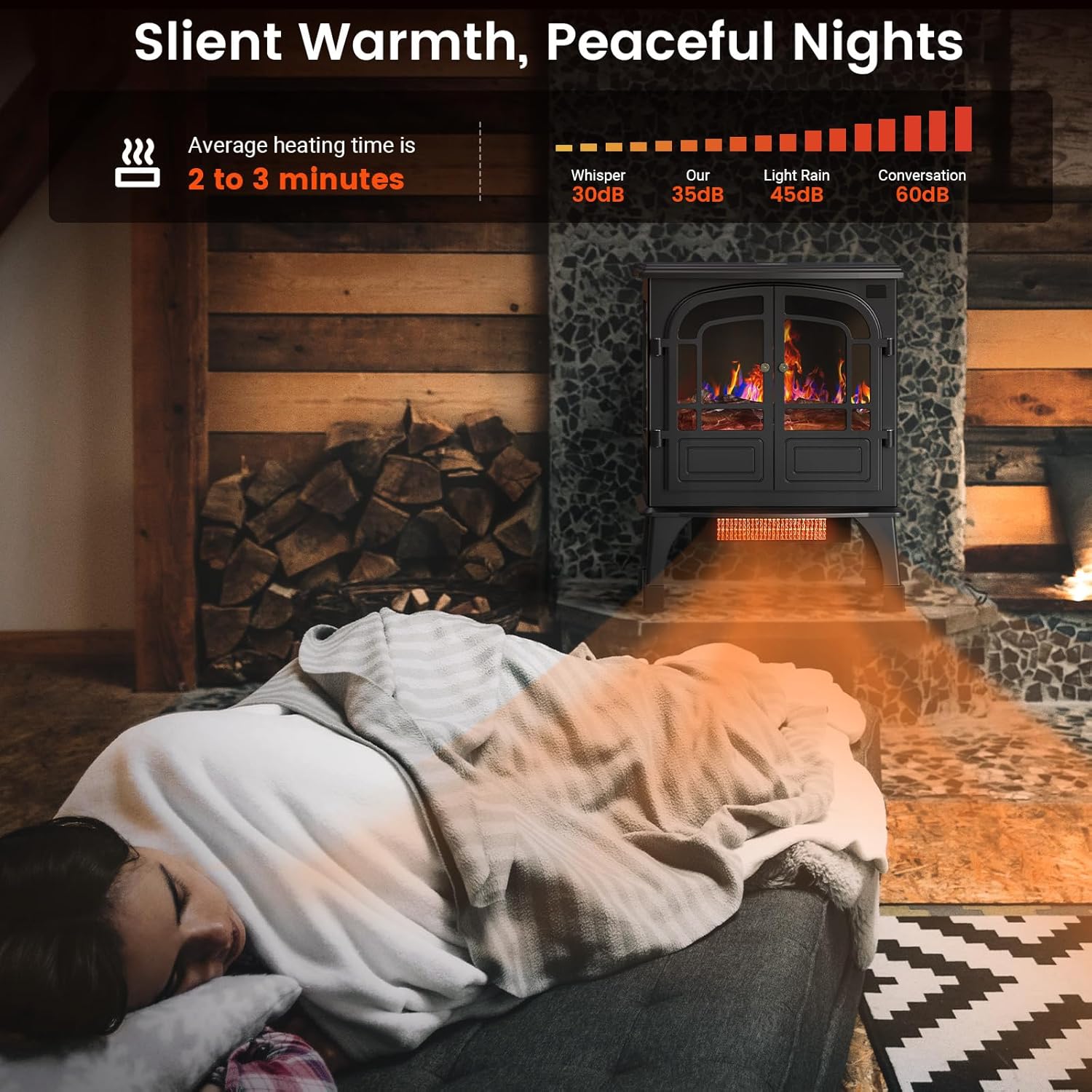 Electric Fireplace Heater with Remote Control, 3D Realistic Flame I403