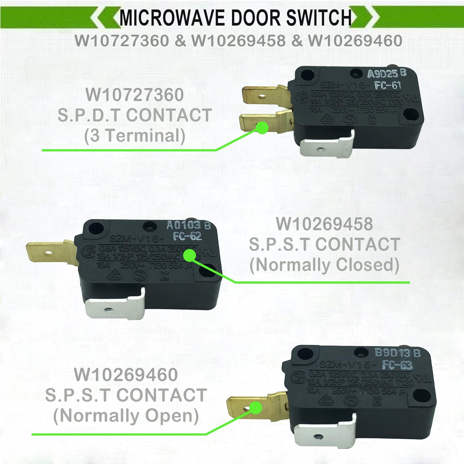 Microwave Door Switch Replacement for Whirlpool B415884