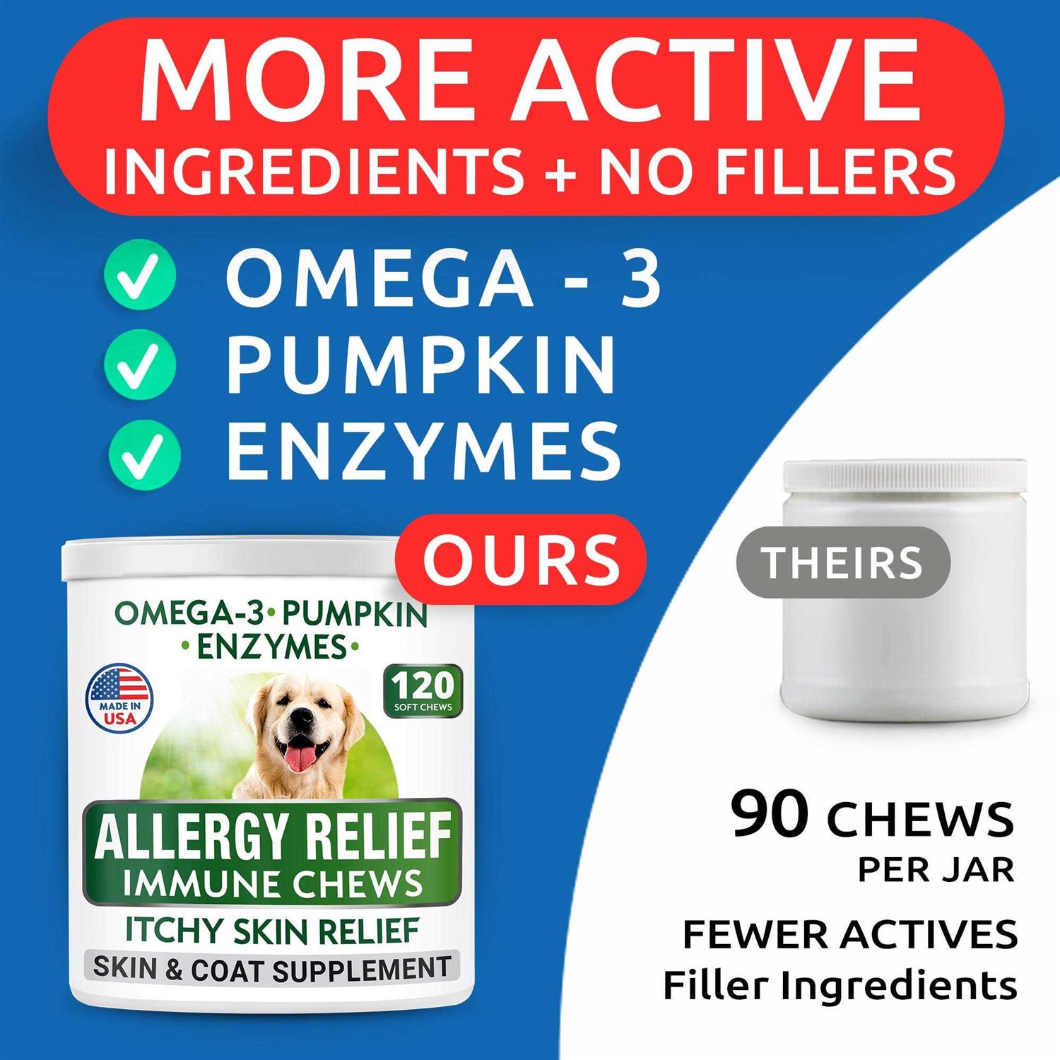 Allergy Relief Immune Chews for Itchy Skin S298