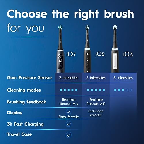 Rechargeable Electric Toothbrush with 2 Brush Heads and Travel Case S958922