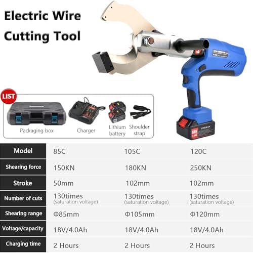 Electric Ratchet Cable Cutter, Battery Powered, for Al and Armored Cu/Al Cable Q614775